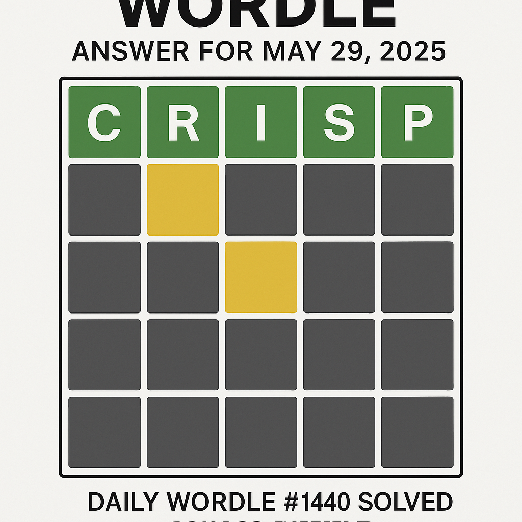 "Wordle Puzzle Answer for May 29, 2025 - CRISP Revealed"