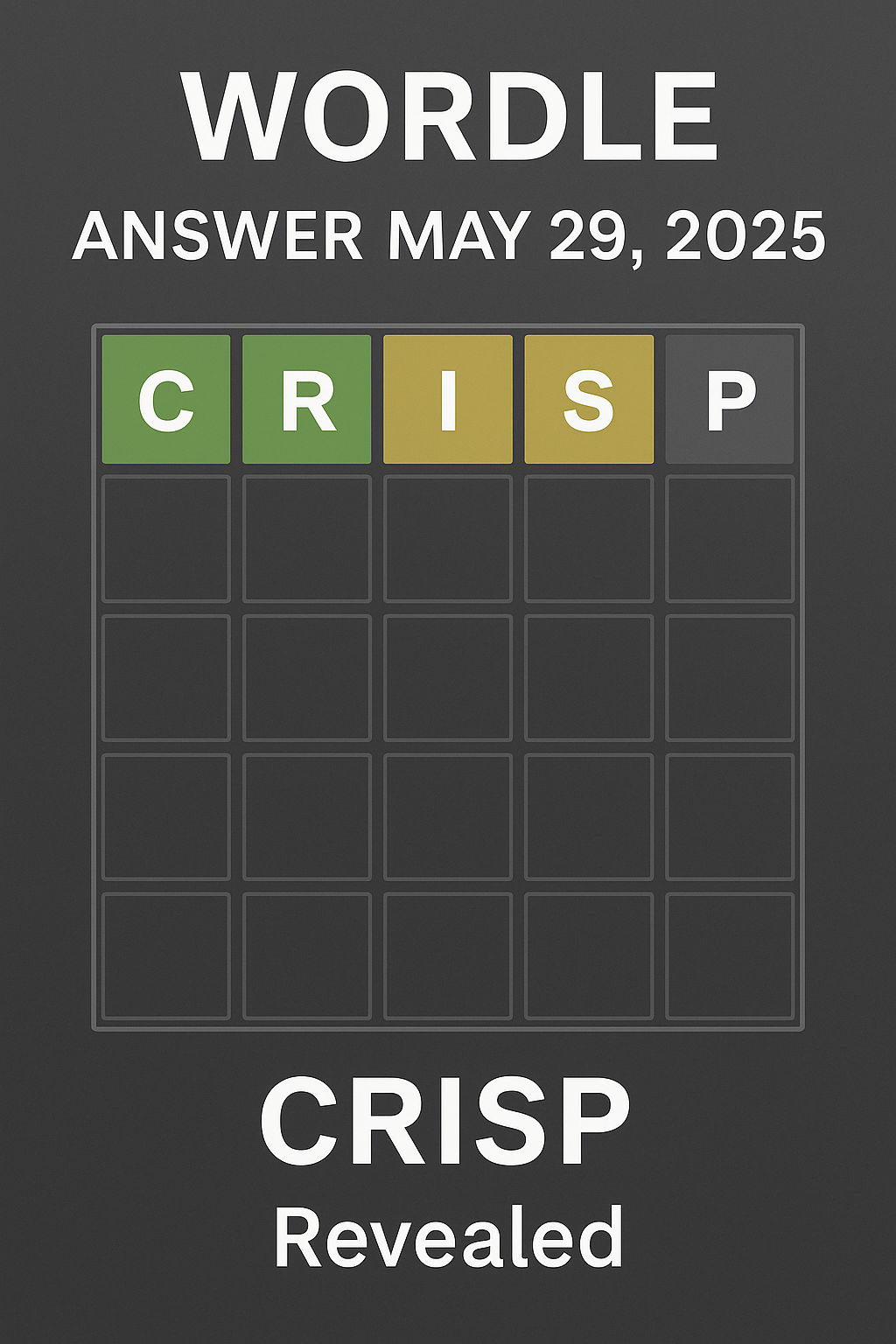 Wordle Answer May 29 2025 – CRISP Highlighted on Puzzle Grid