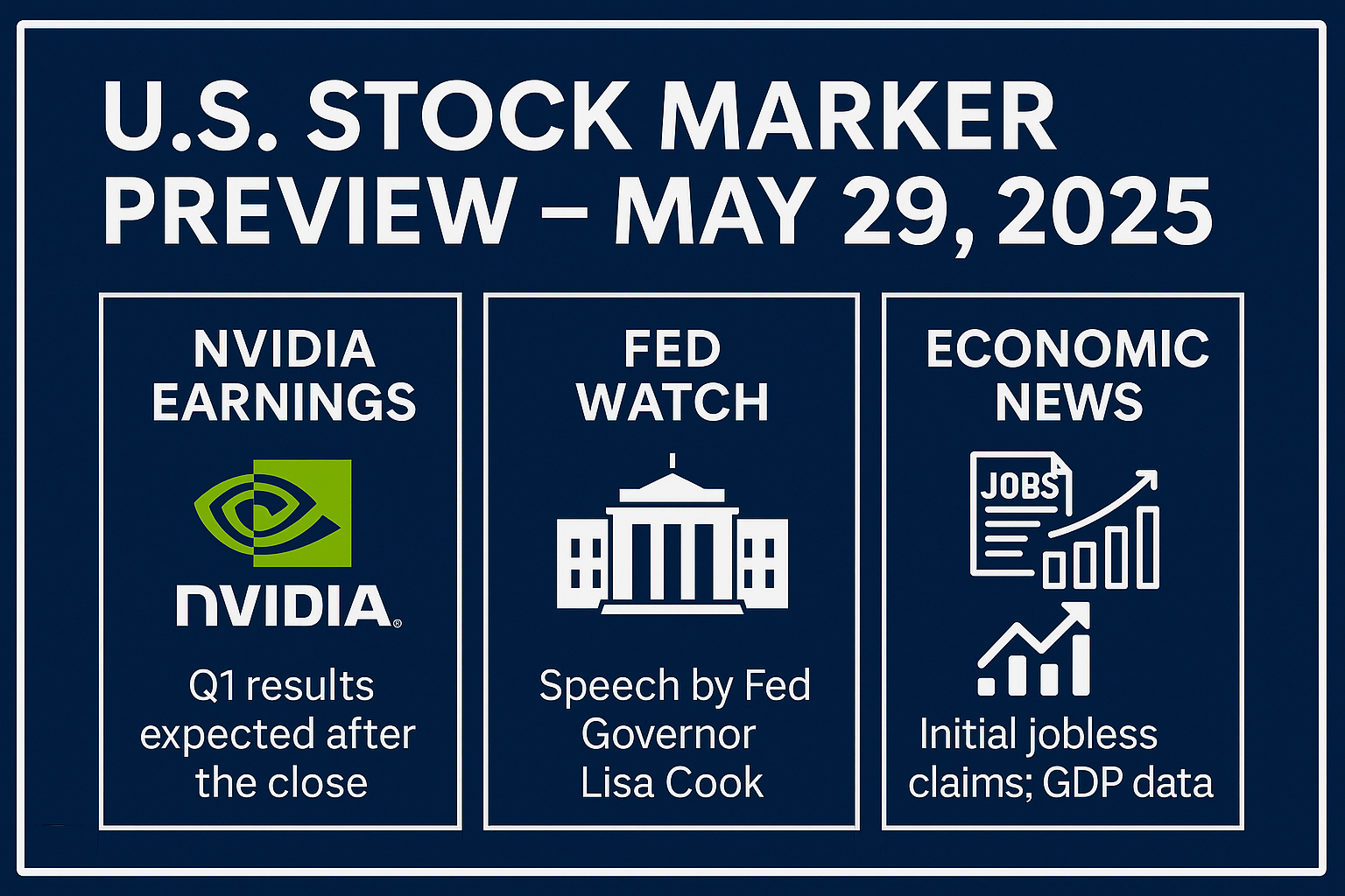US Stock Market Preview May 29 2025 β Nvidia Earnings, Fed Speech, Jobless Data