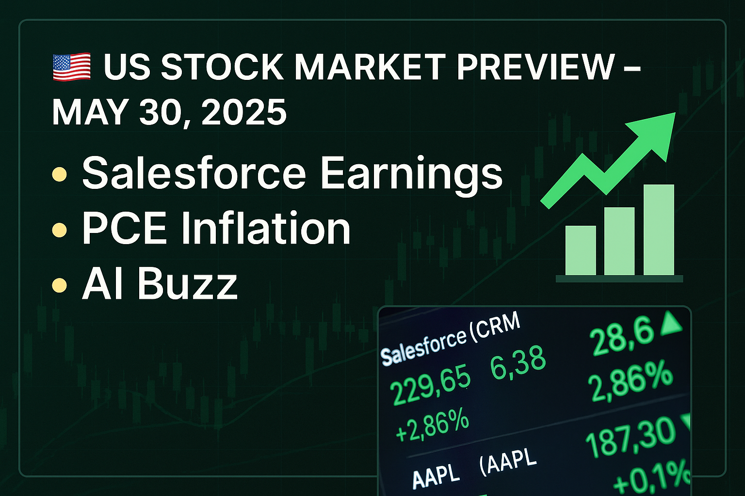US Stock Market Preview May 30 2025 graphic highlighting Salesforce earnings, PCE inflation data, and AI sector momentum in green theme.