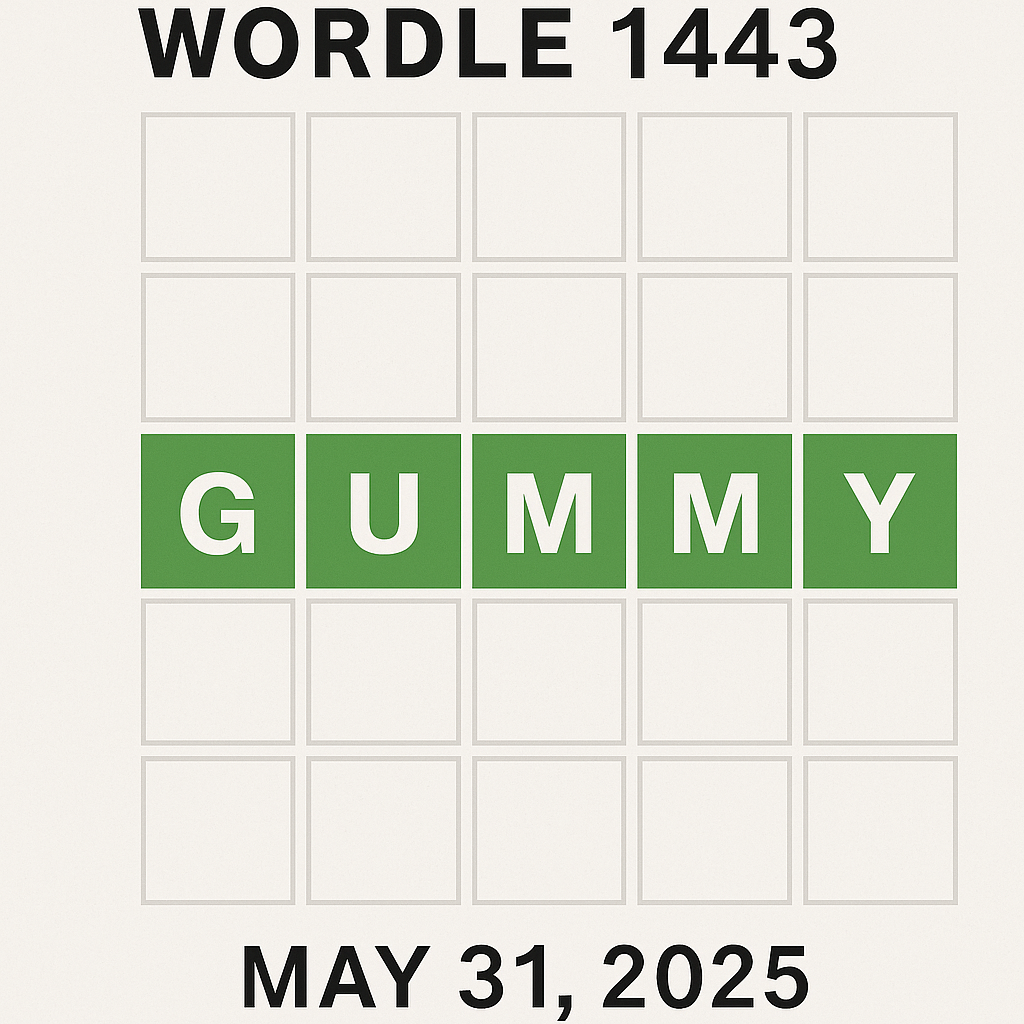 Wordle 1443 answer GUMMY displayed on a 5x5 puzzle grid dated May 31, 2025