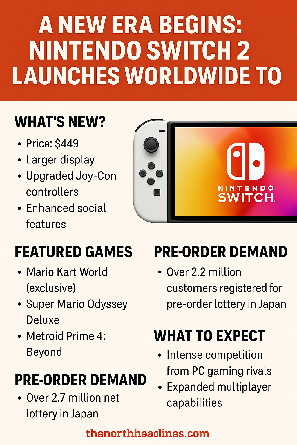 Nintendo Switch 2 console launch with Mario Kart World featured at global release event, June 2025